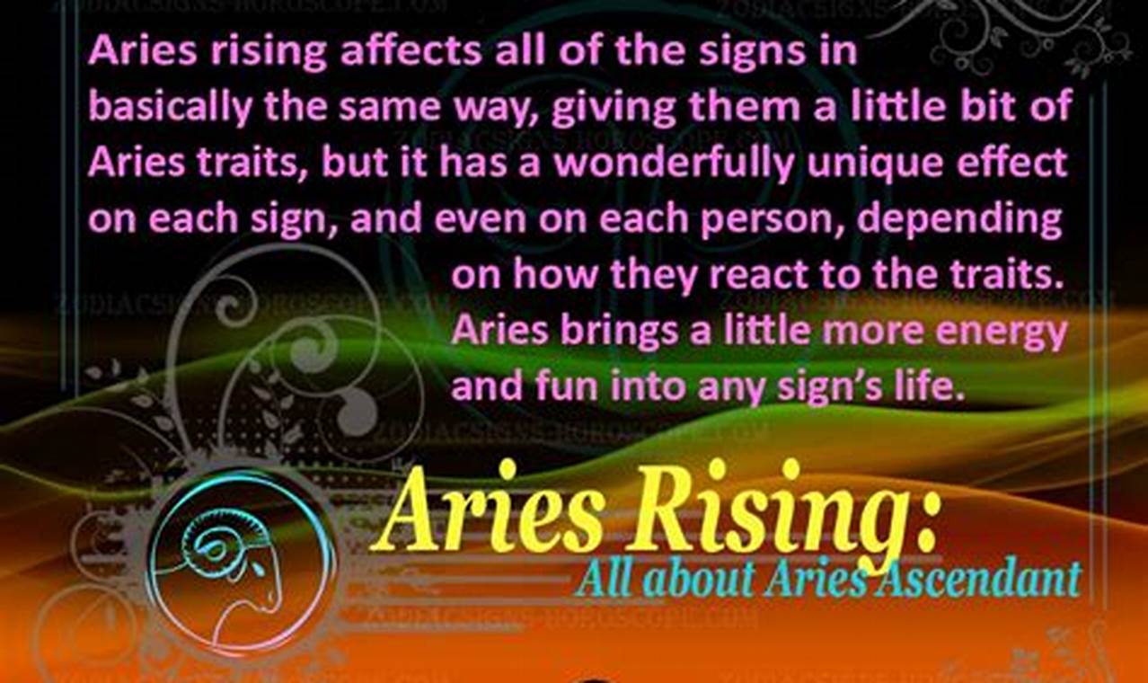 February 2024 Aries Rising