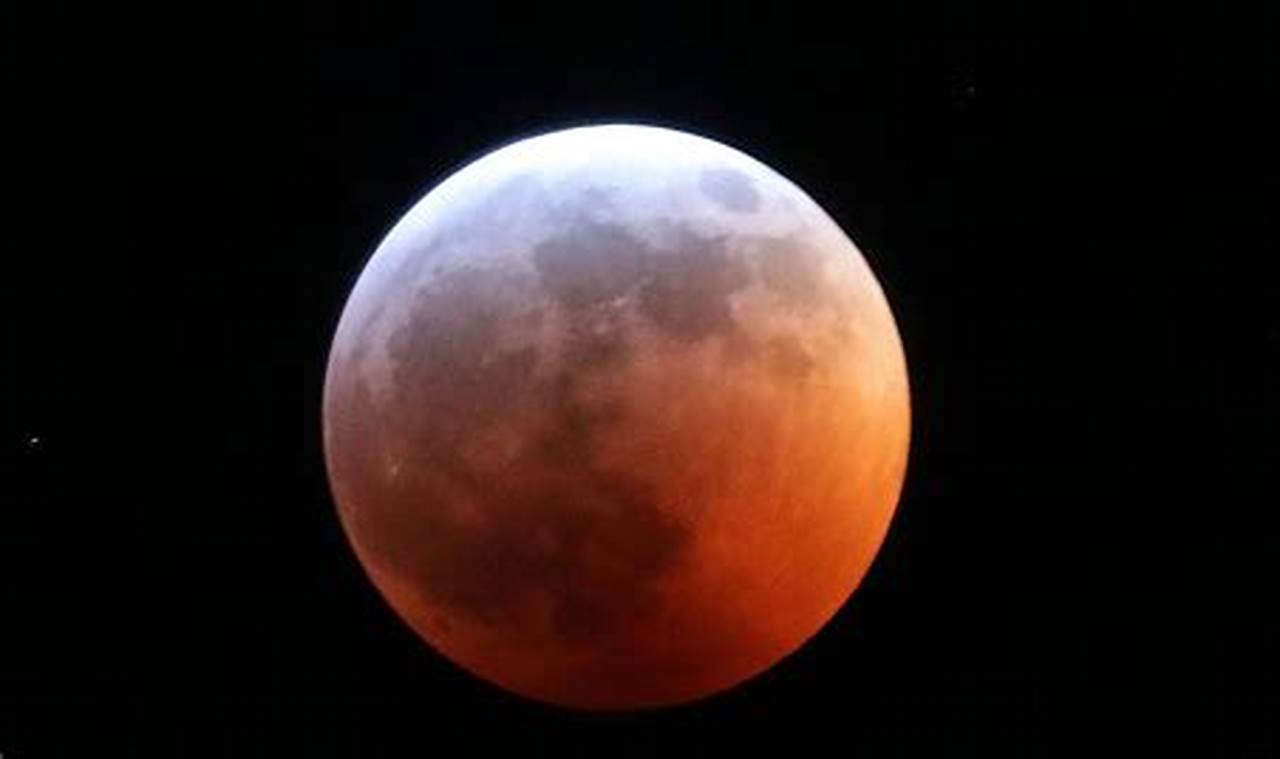 February 2024 Lunar Eclipse