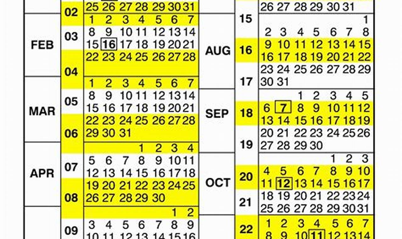 Federal Government Calendar With Pay Periods
