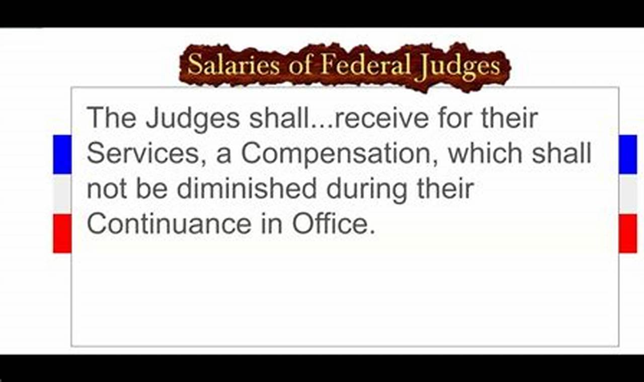 Federal Judge Salary 2024