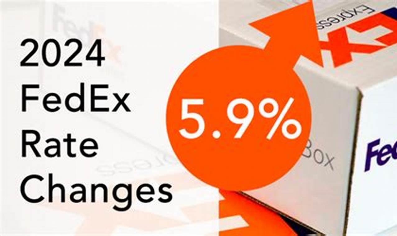 Fedex Rate Change 2024