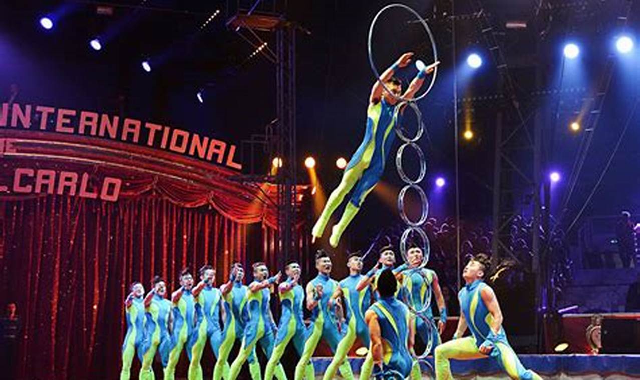Festival Du Cirque De Monaco 2024