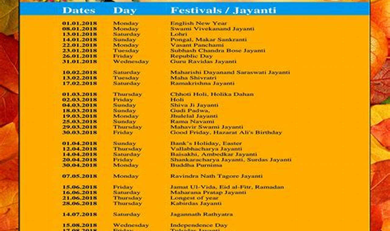 Festival List For 2024