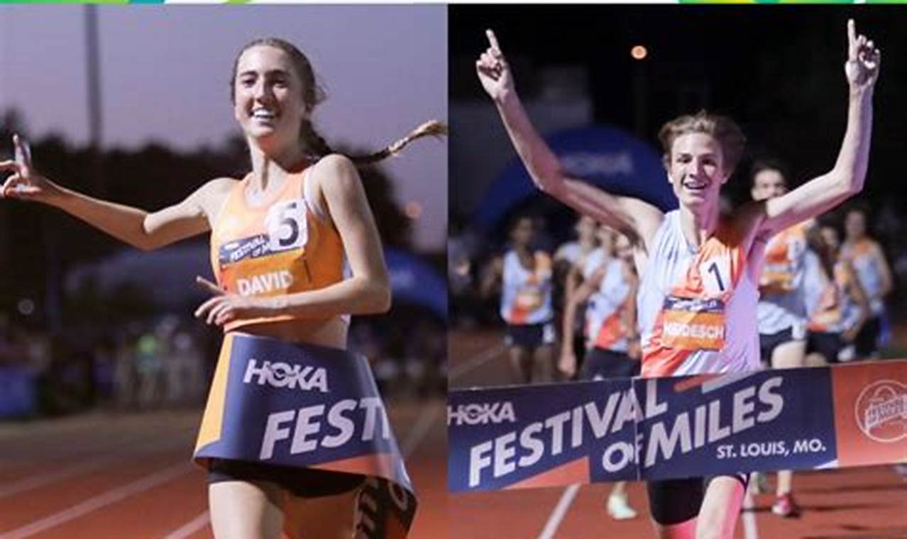 Festival Of Miles 2024 Results