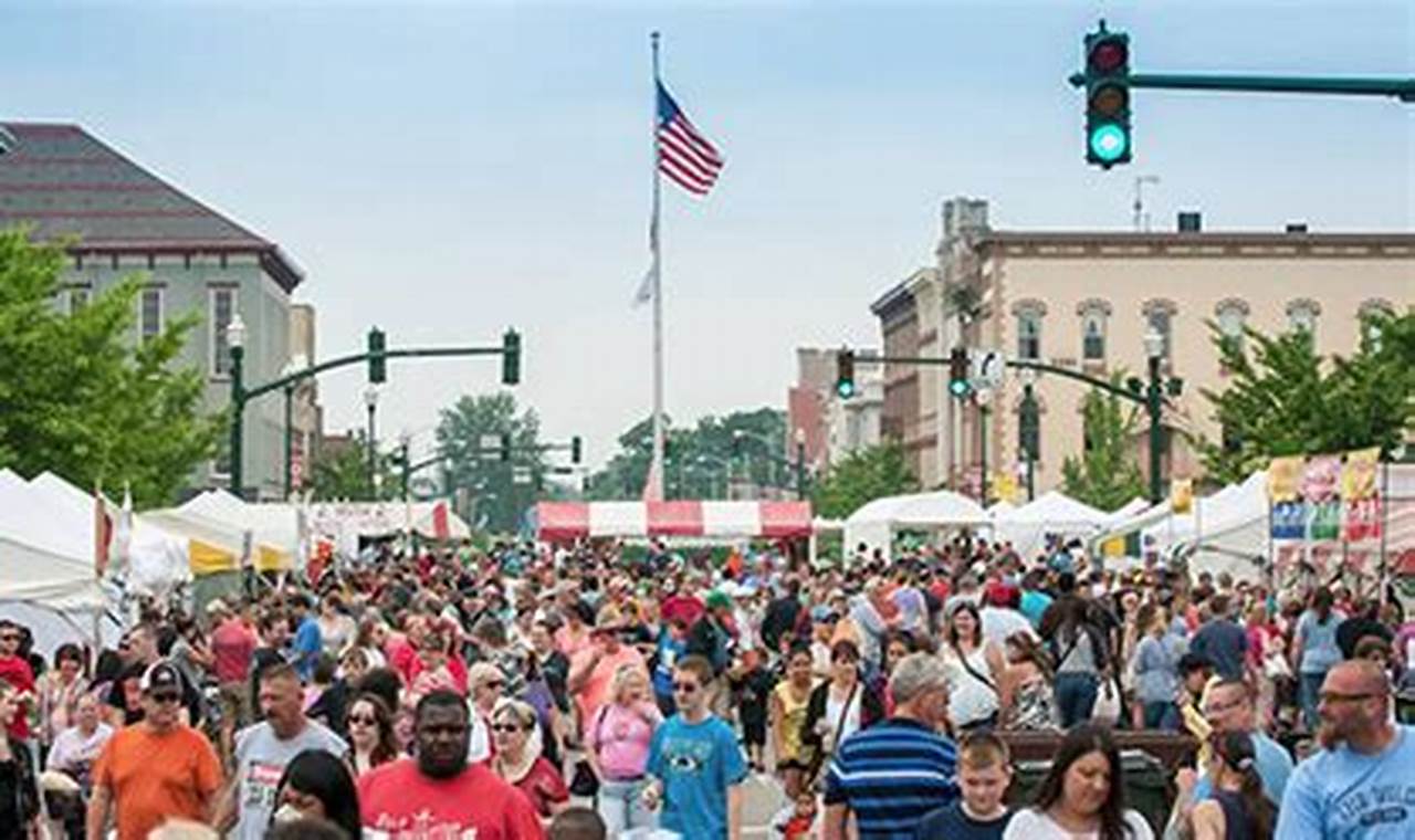 Festivals Dayton Ohio 2024