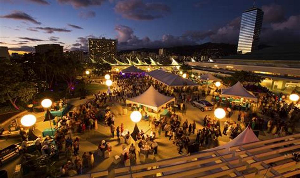 Festivals In Waikiki 2024