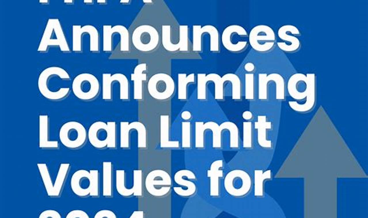 Fhfa Loan Limits 2024