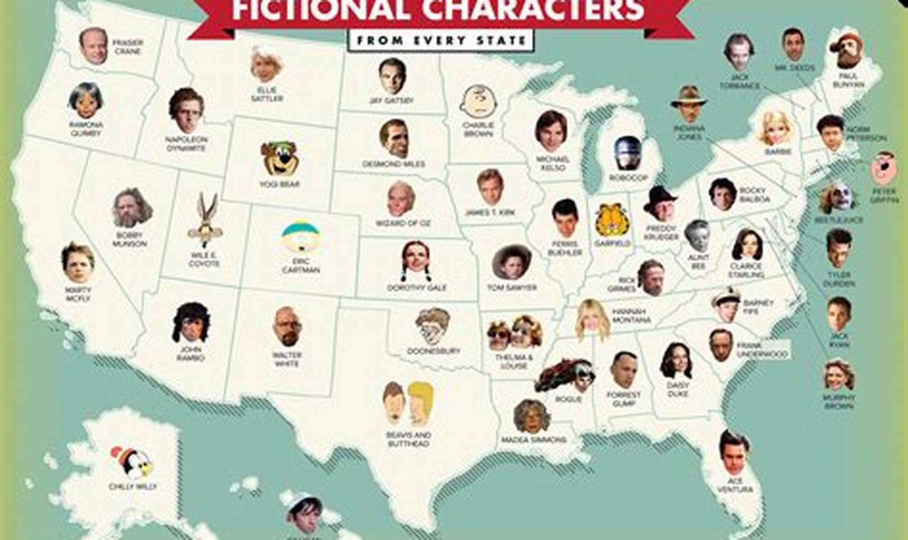 Fictional Characters Of 2024 Candidates