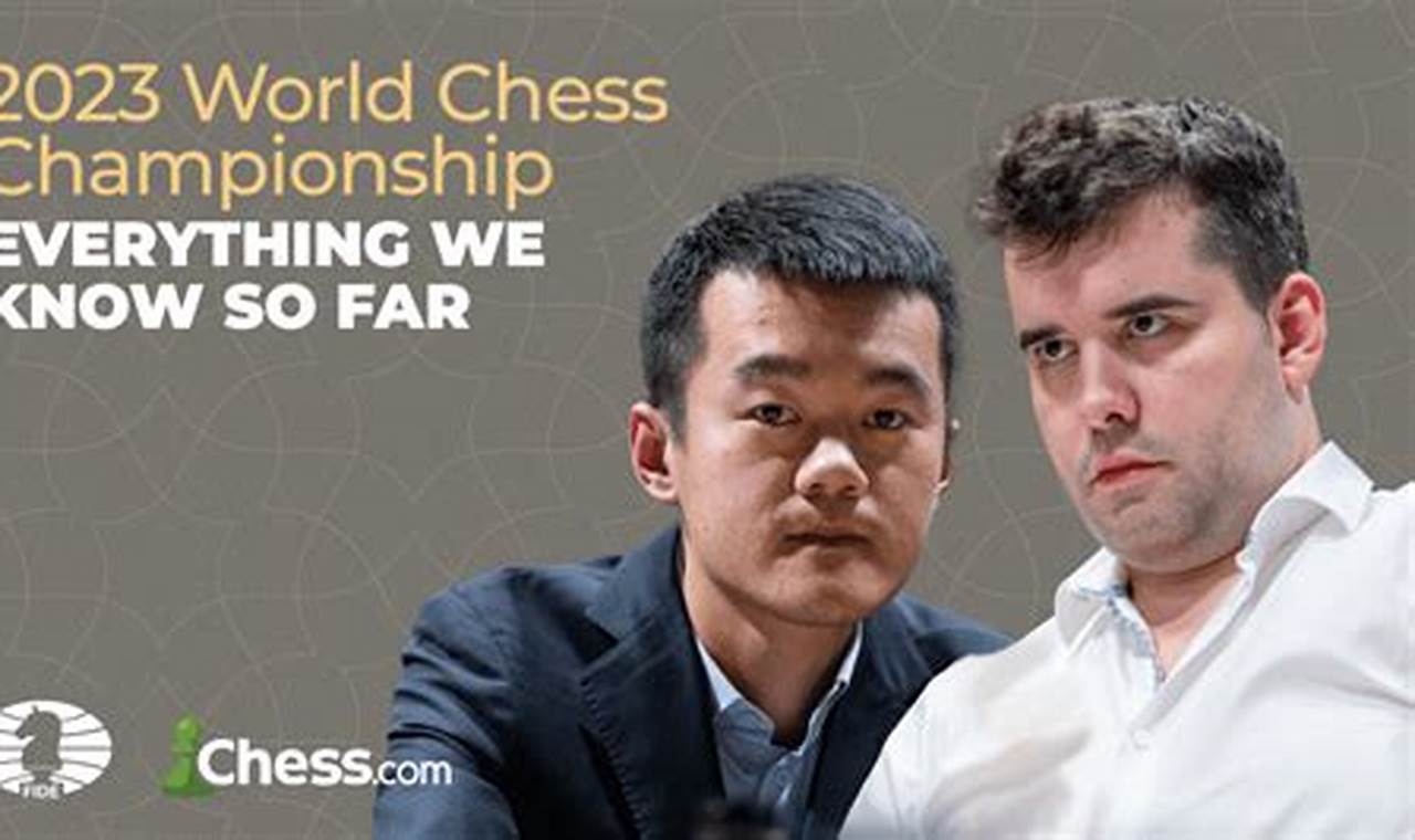 Fide World Chess Championship 2024