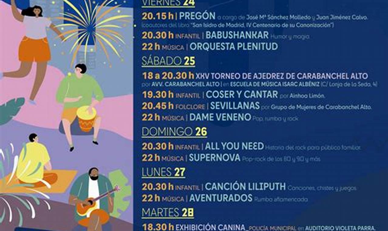 Fiestas De San Pedro 2024