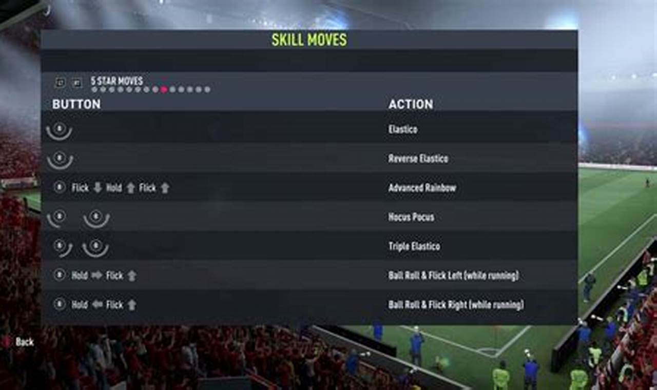 Fifa 2024 Skills