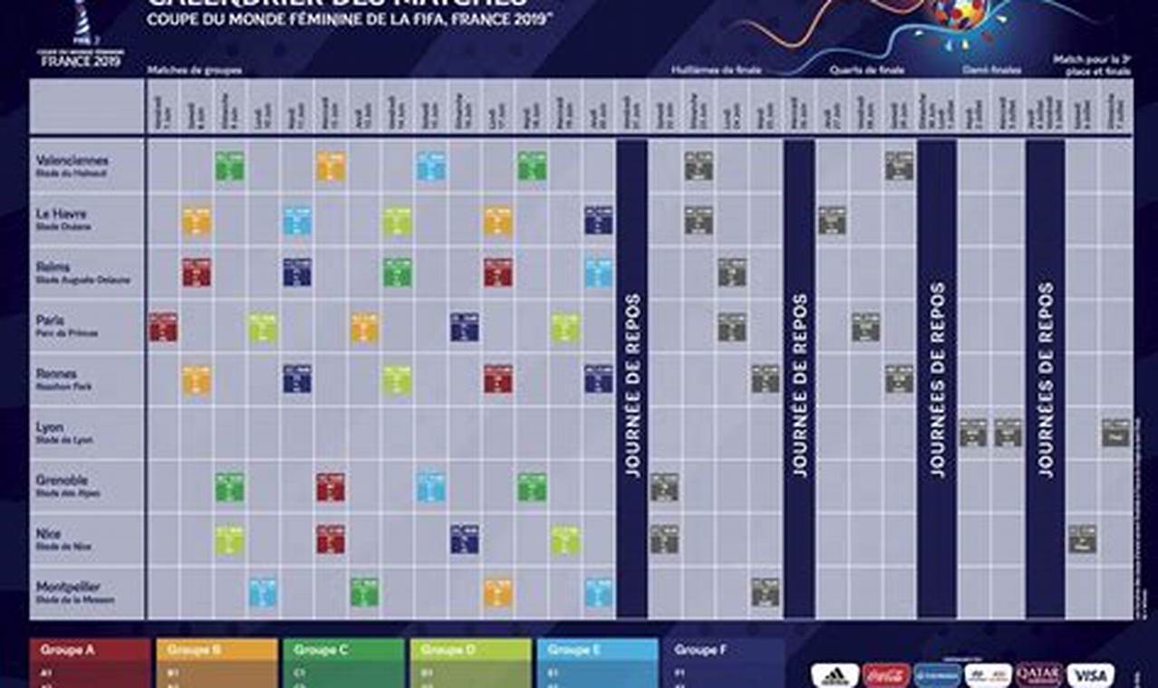 Fifa International Match Calendar 2024 2025 Calendar