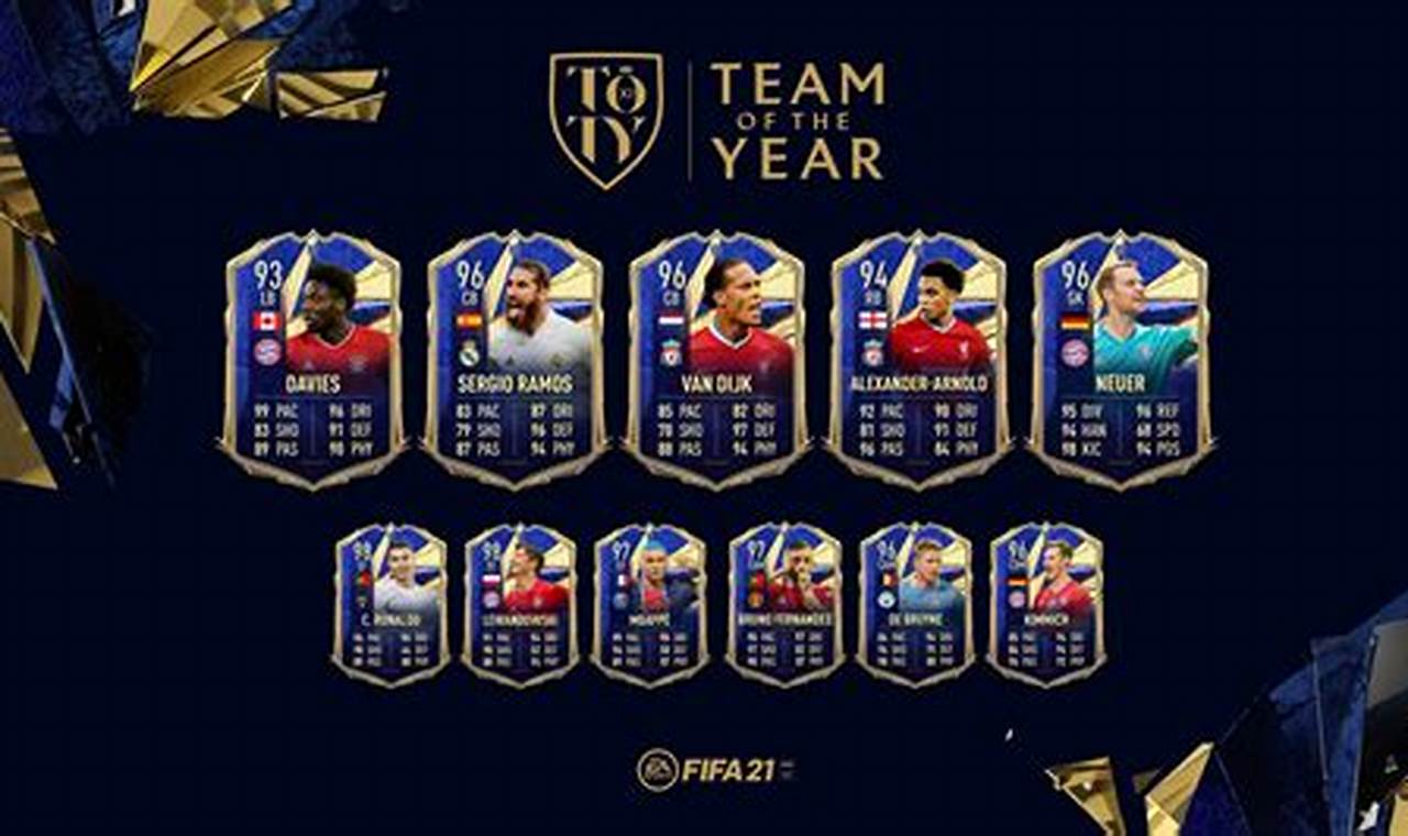 Fifa Team Of The Year 2024