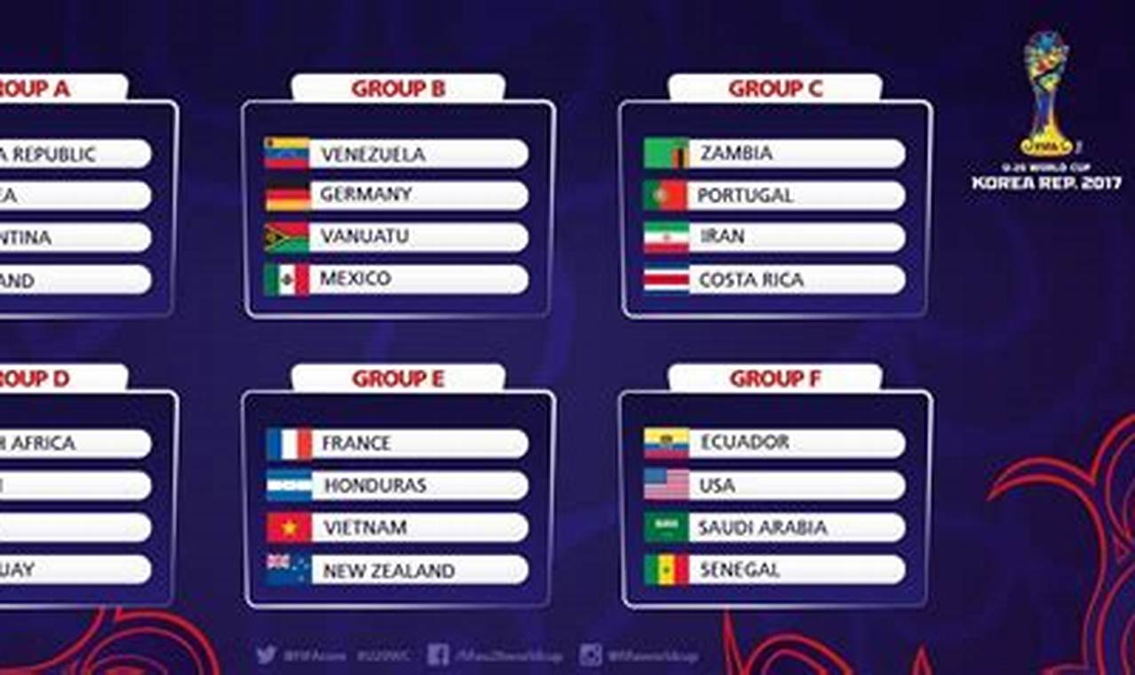 Fifa U-20 World Cup 2024 Schedule