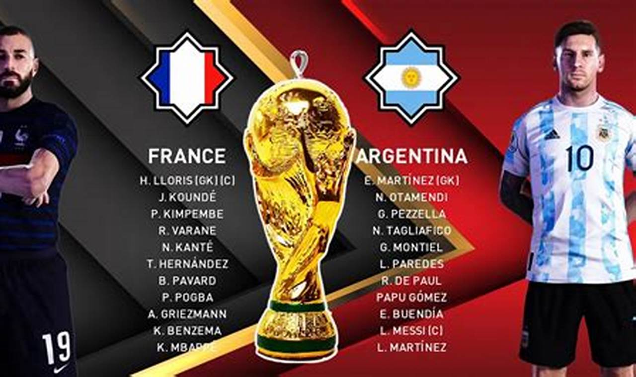 Fifa World Cup 2024 Argentina Vs France Live