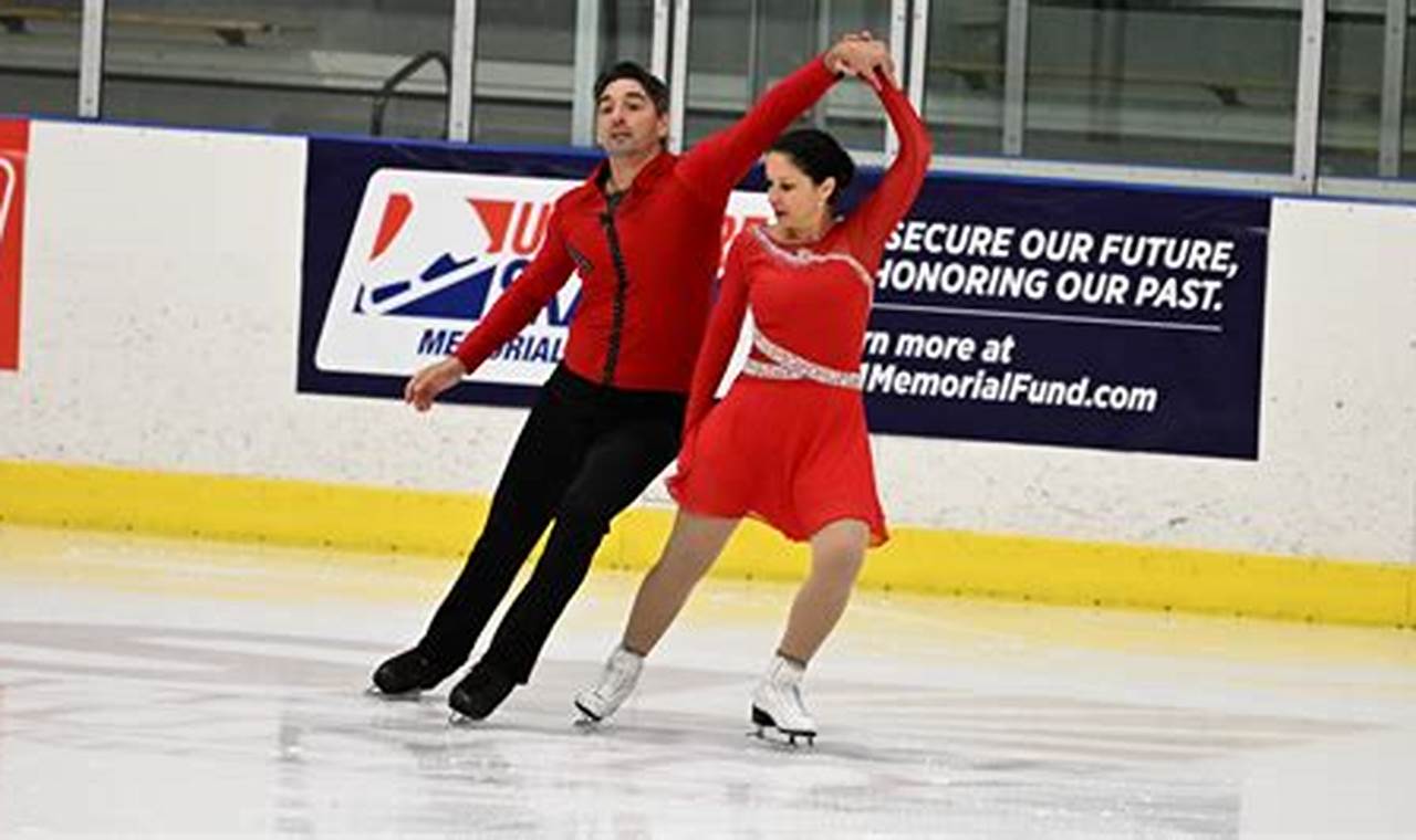 Figure Skating Schedule 2024