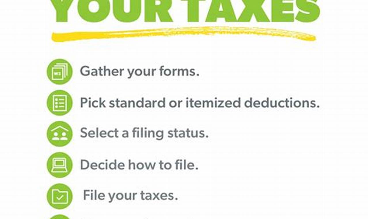 Filing Taxes 2024 Free