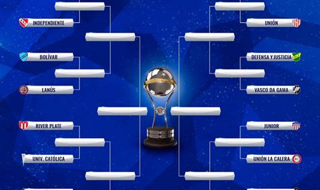 Final Copa Sudamericana 2024