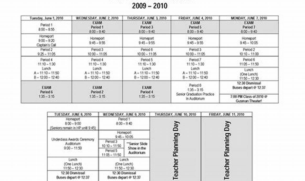 Final Exam Schedule Uf Spring 2024