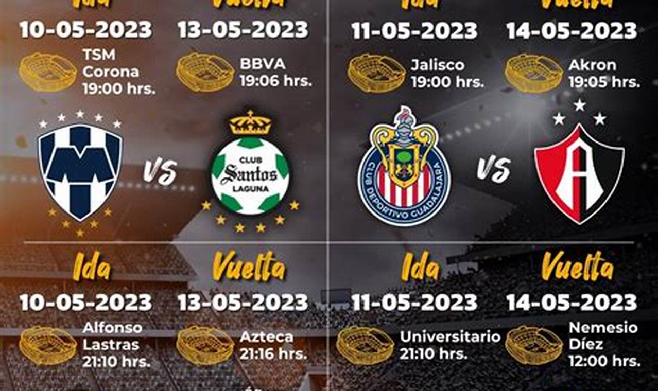 Final Torneo Apertura 2024