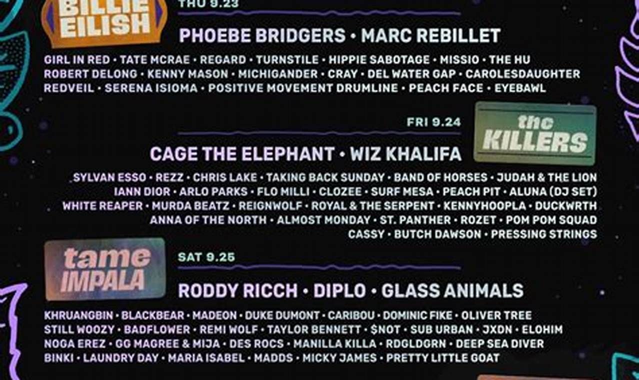 Firefly Festival 2024 Lineup