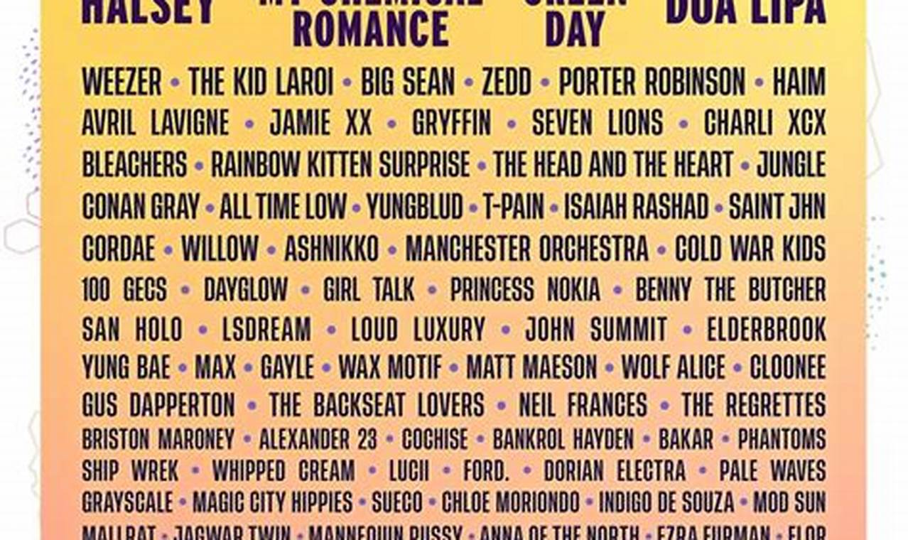 Firefly Festival 2024 Lineup Changes