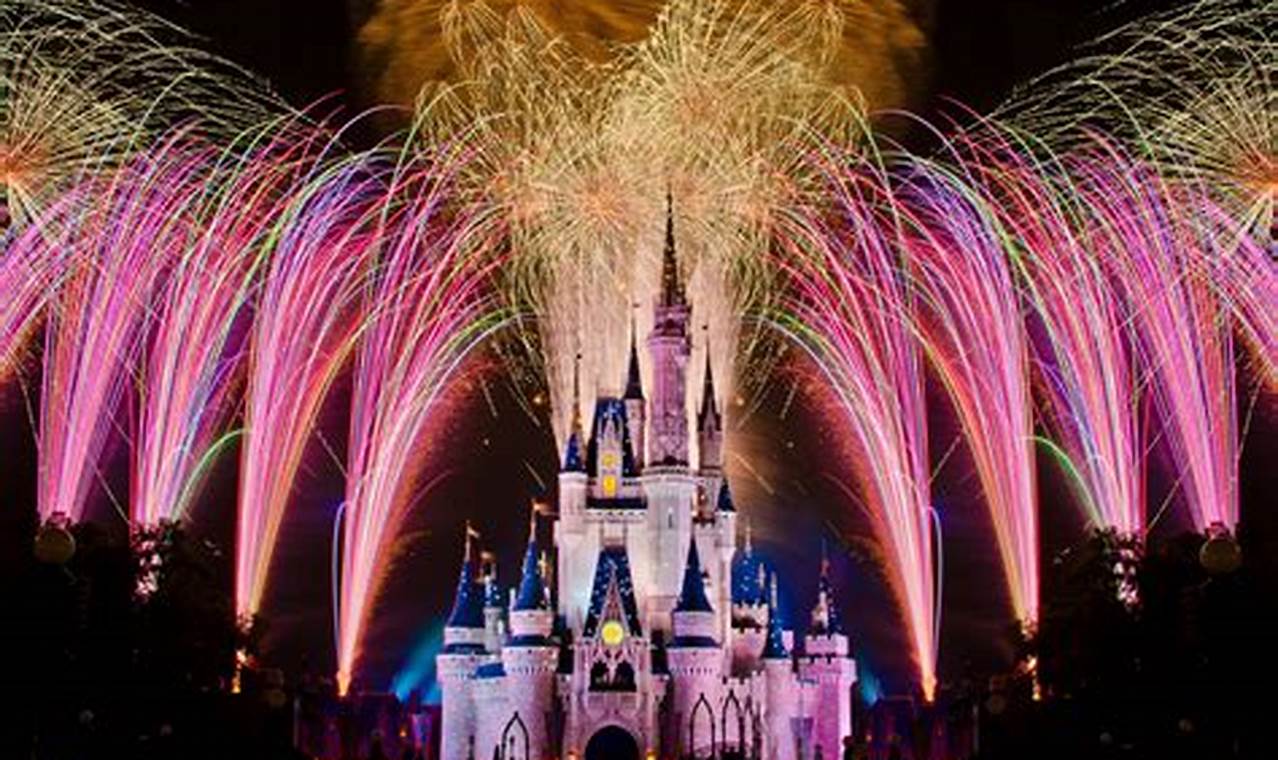 Fireworks At Disney World 2024
