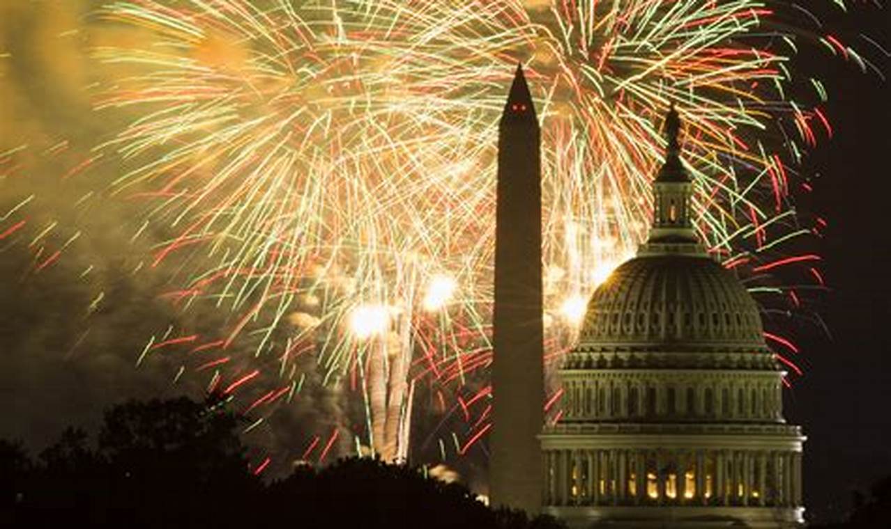 Fireworks In Dc 2024