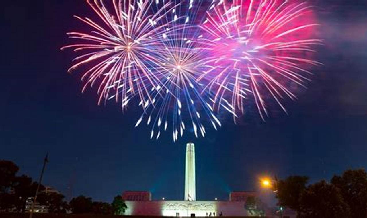 Fireworks Kansas City 2024