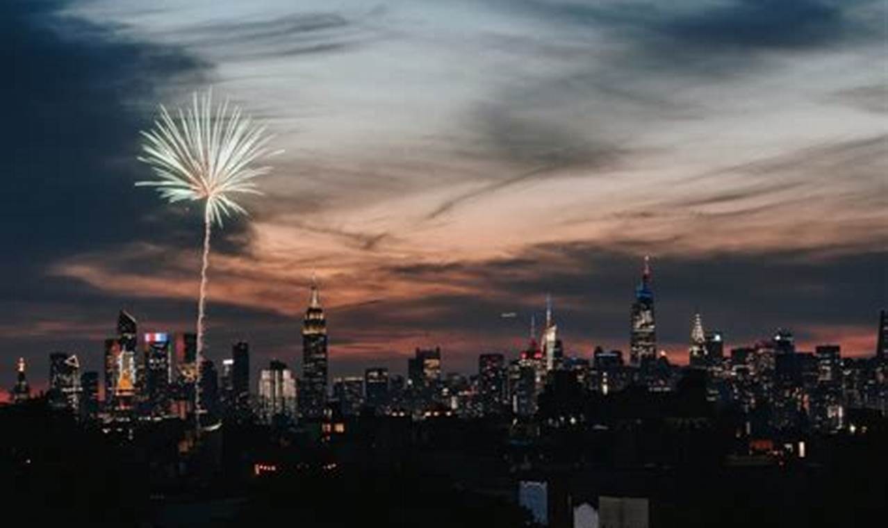 Fireworks Long Island 2024