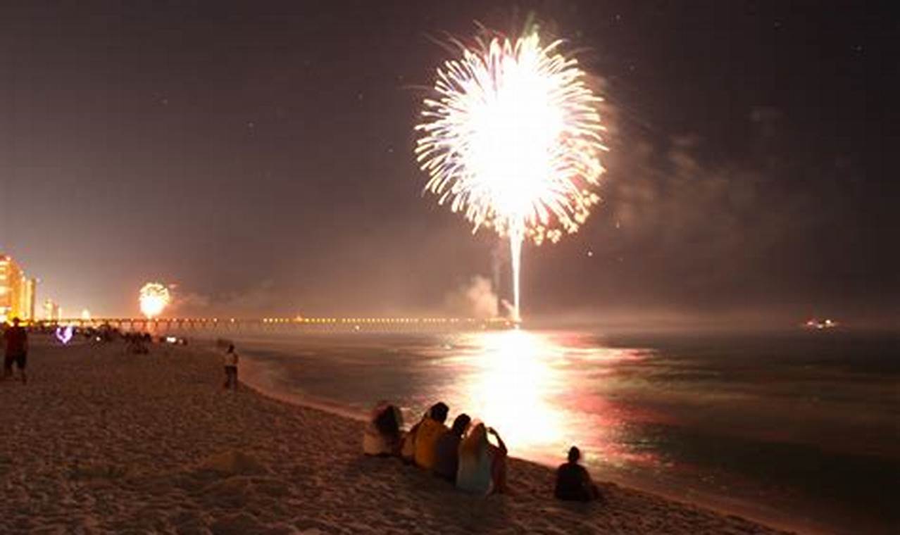 Fireworks St Pete Beach 2024