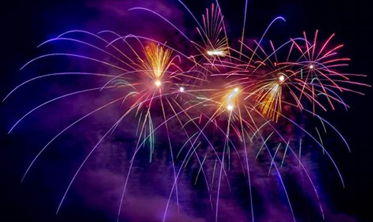 Fireworks York Pa 2024