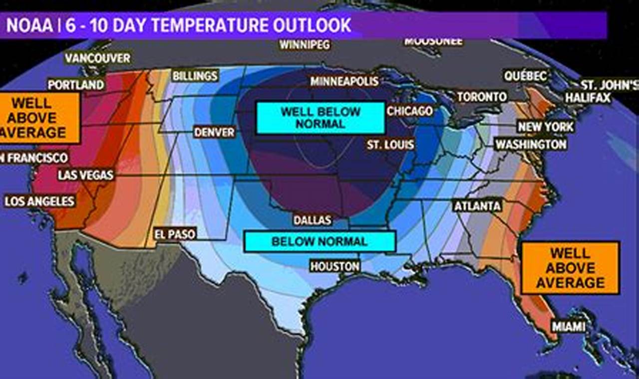 First Cold Front 2024