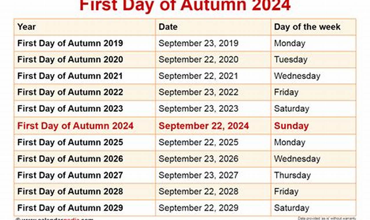 First Day Of Fall 2024 Events