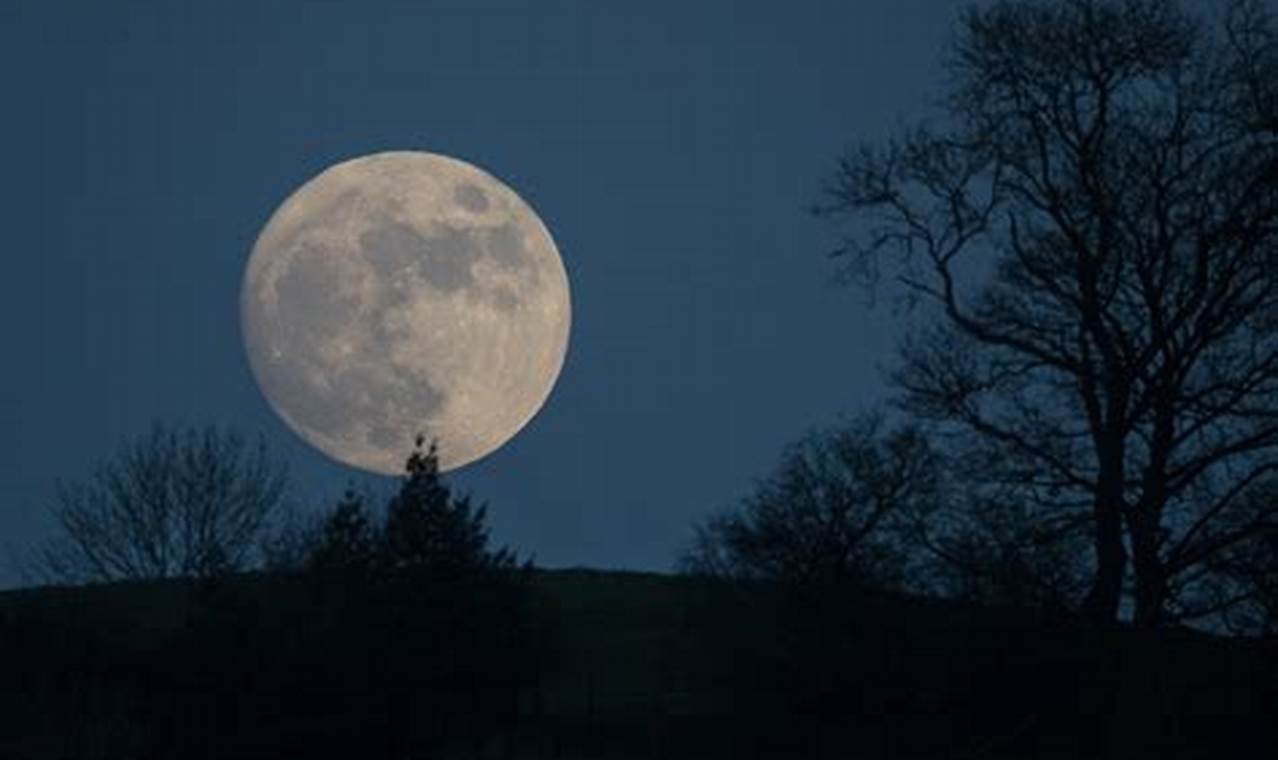 First Full Moon After Spring Equinox 2024