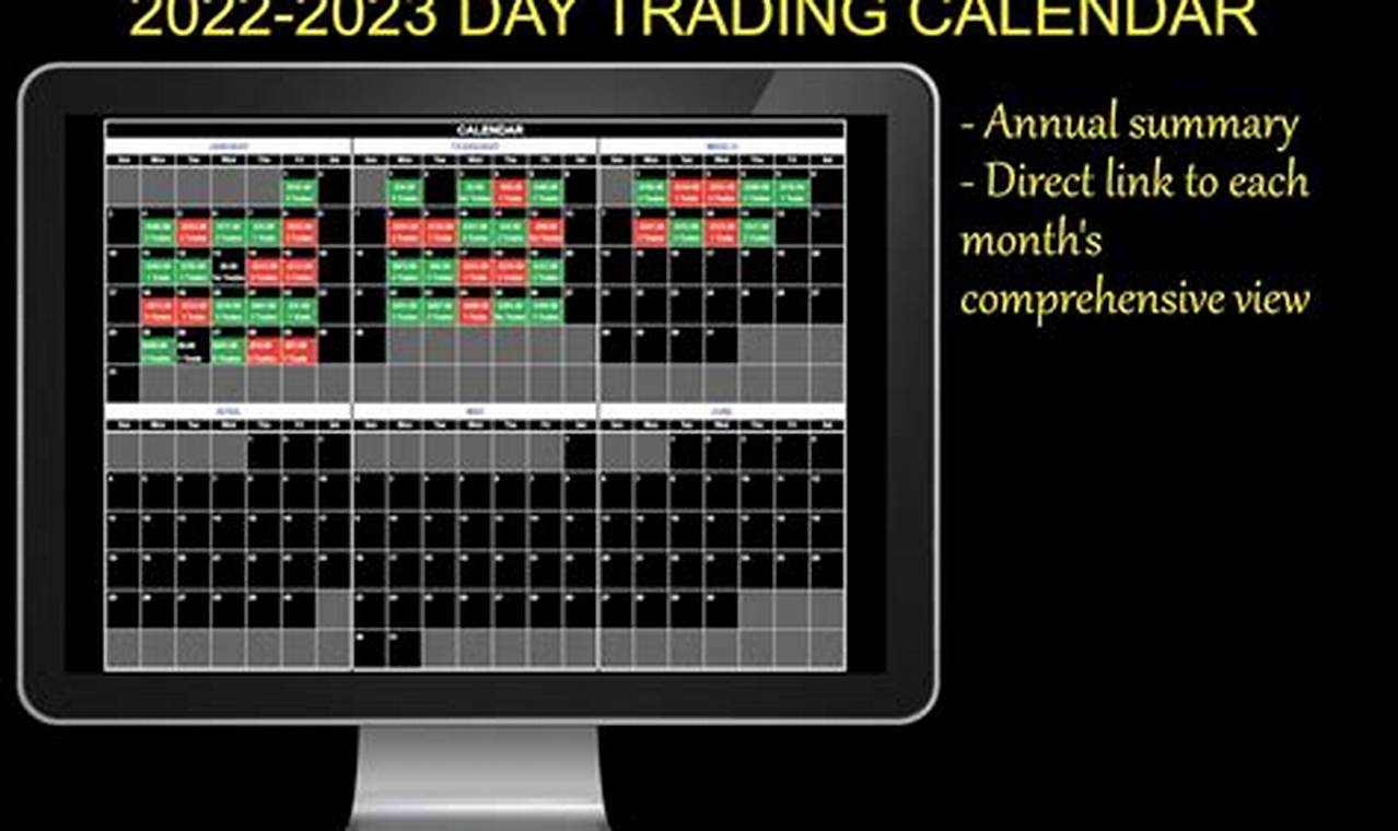 First Trading Day Of 2024 Book