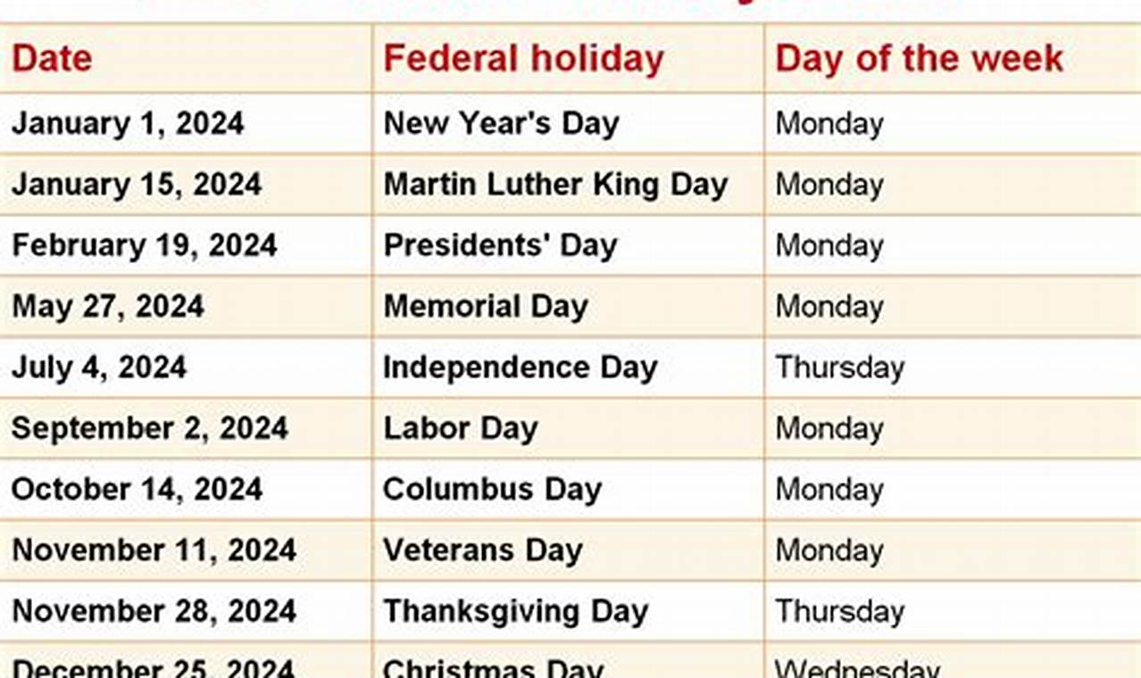 Fiu Holiday Calendar 2024 Dates