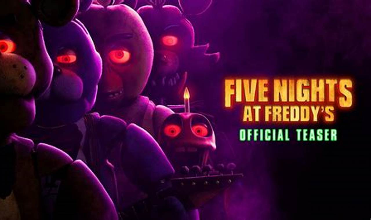 Five Nights At Freddy'S Full Movie 2024 Online