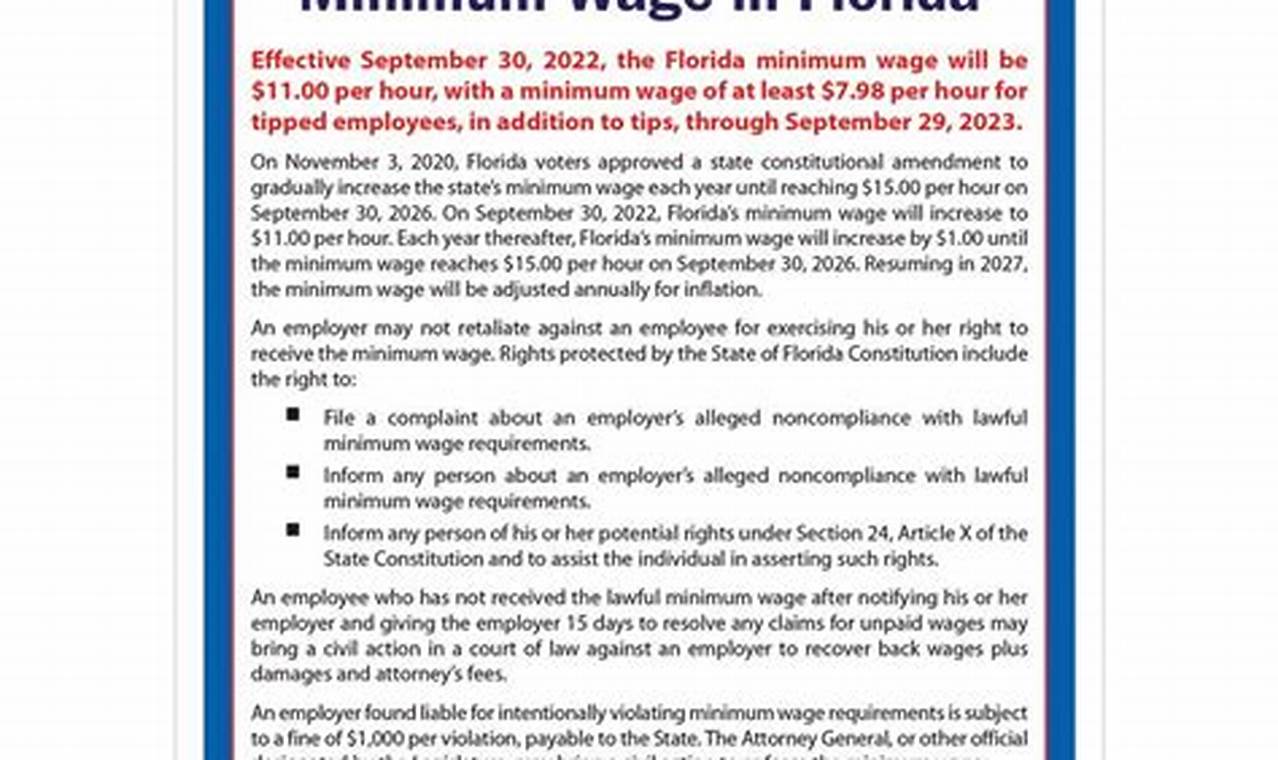 Fl Minimum Wage 2024