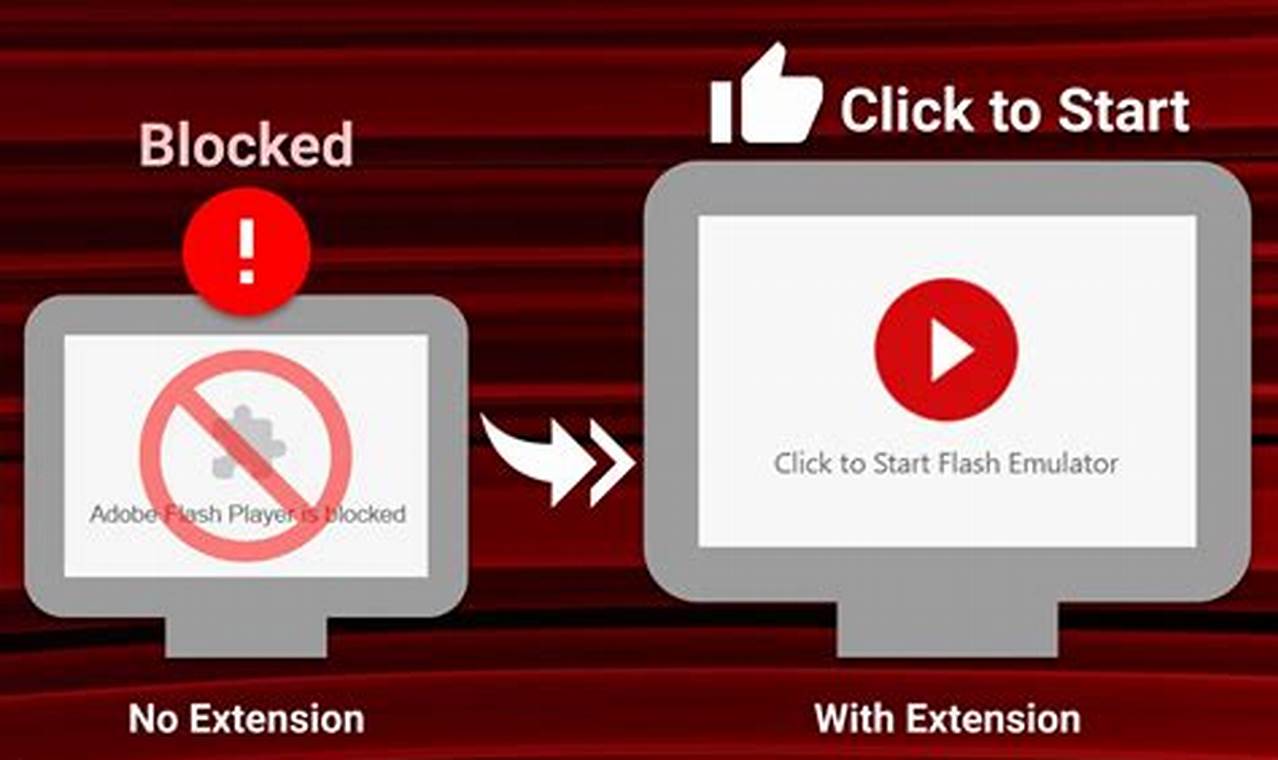 Flash Player Download 2024