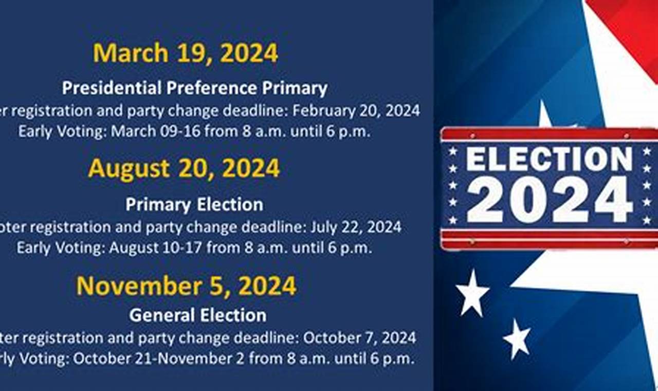 Florida 2024 Primary Election Dates Calculator