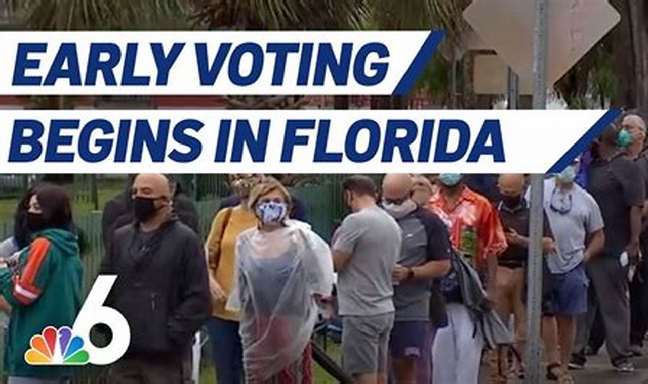 Florida Early Voting 2024