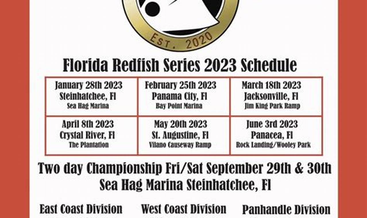 Florida Fishing Tournaments 2024