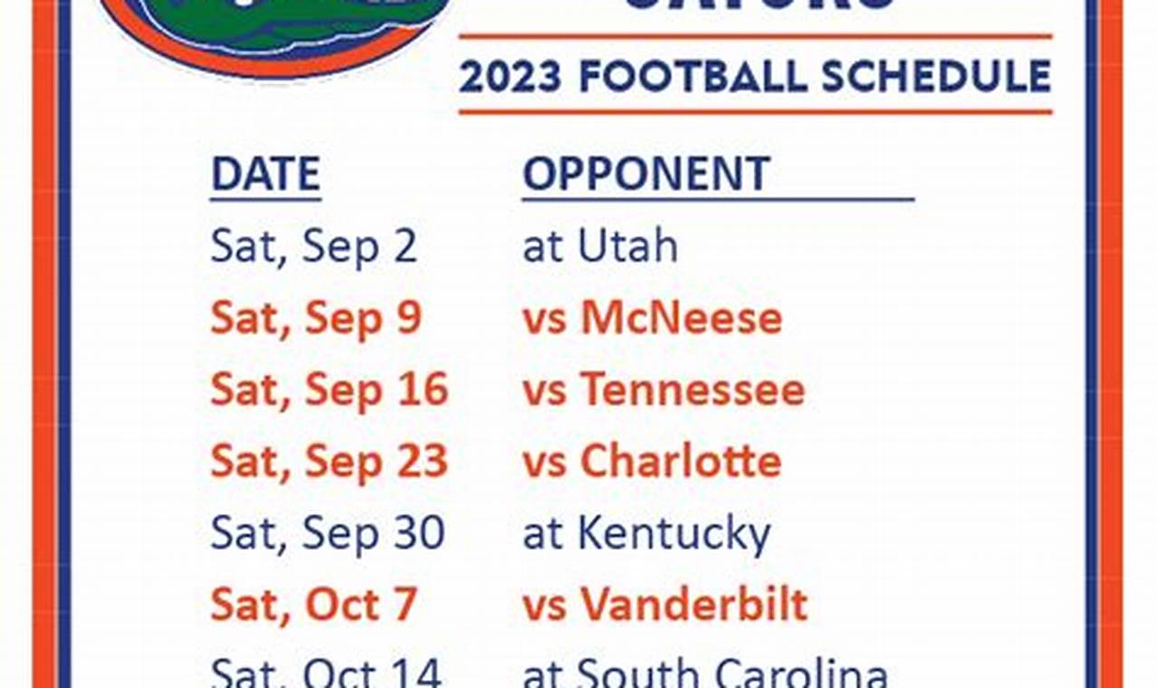 Florida Football Schedule 2024 Announced