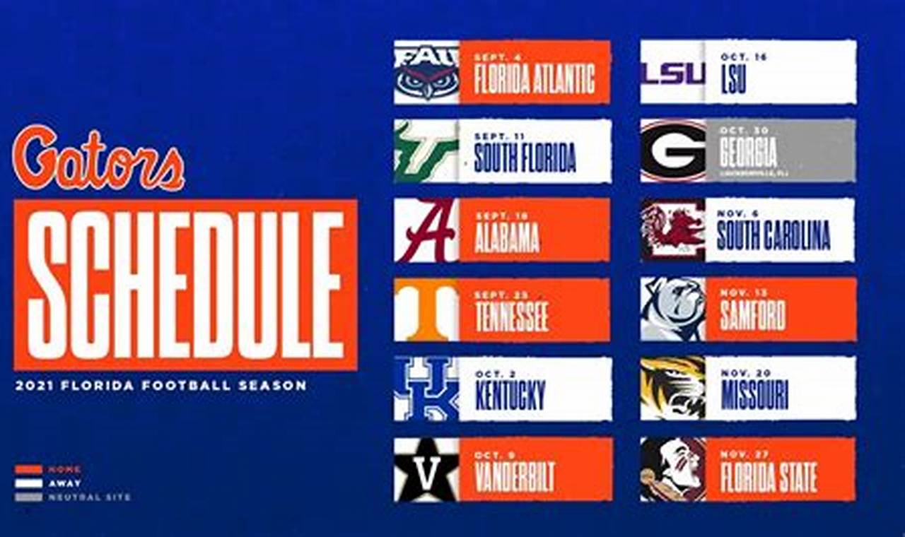 Florida Gator Football Schedule 2024