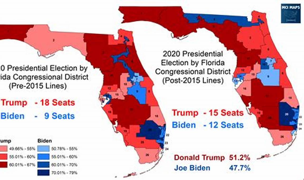 Florida Primary 2024 Results Governor