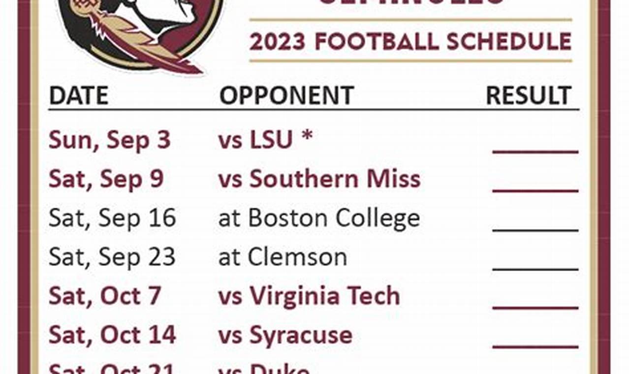 Florida State 2024 Football Schedule