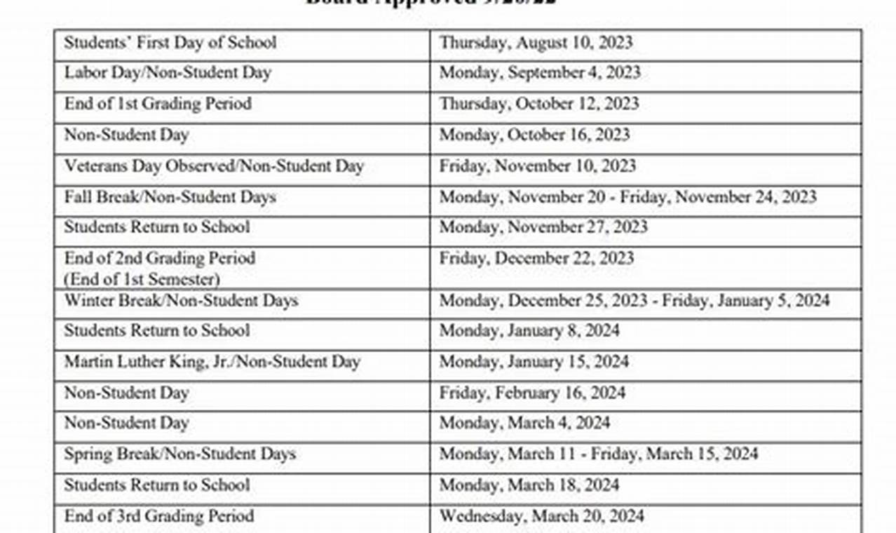 Flvs 2024-25 Calendar