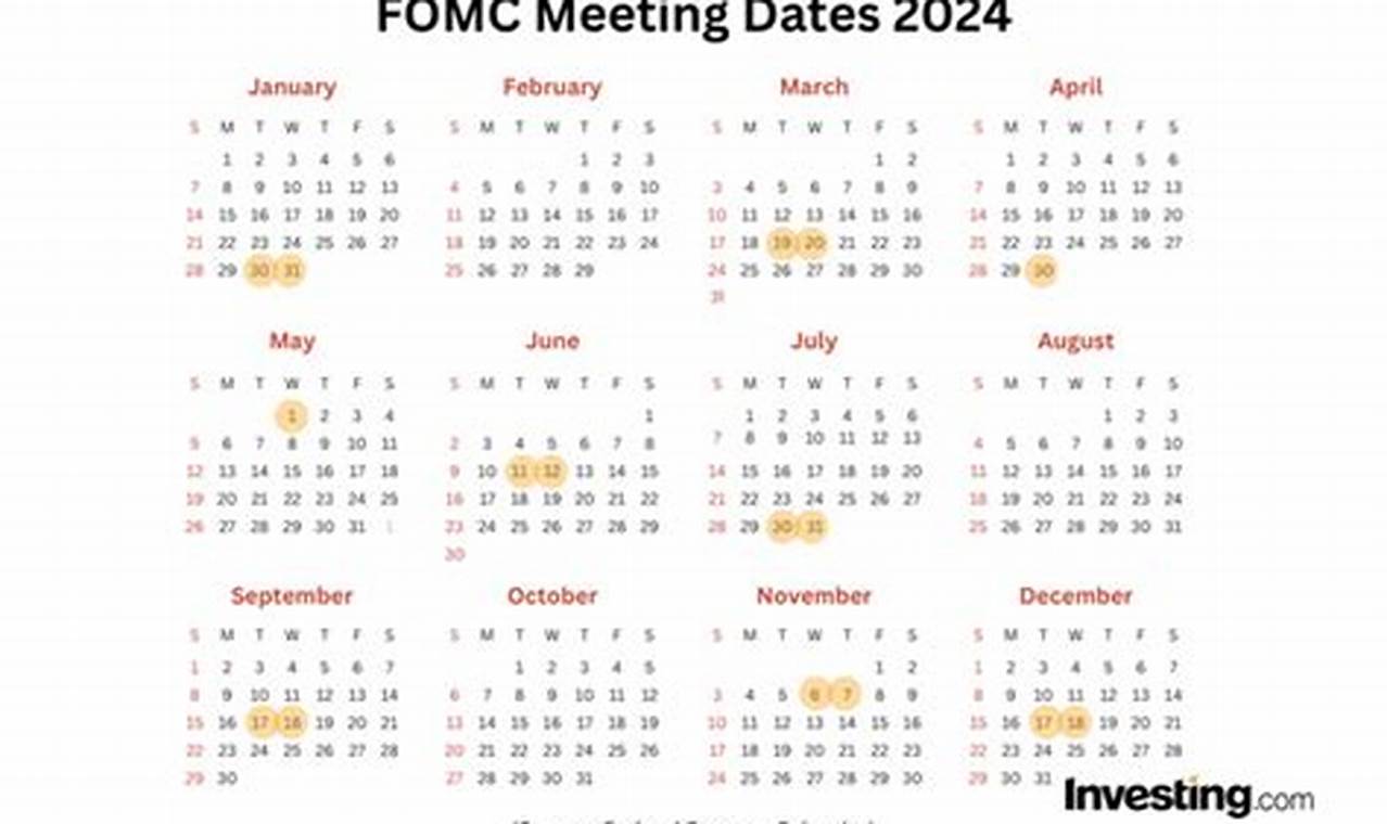 Fomc Meeting Schedule 2024