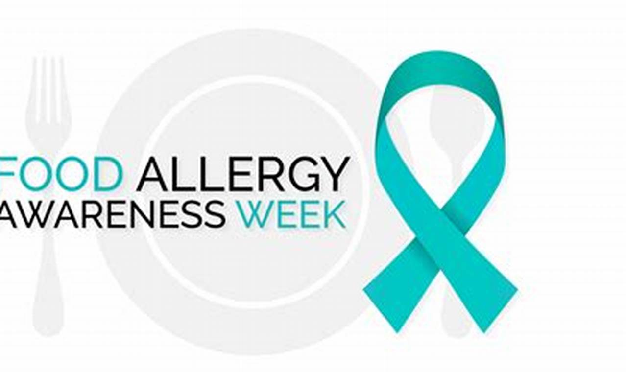 Food Allergy Awareness Week 2024 Uk